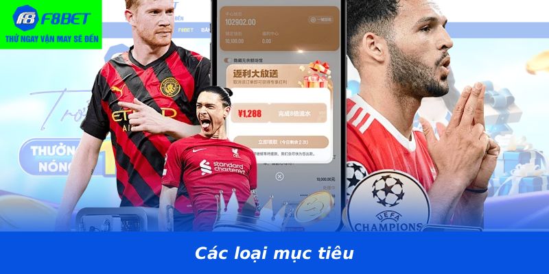 Các loại mục tiêu