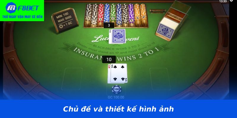 Chủ đề và thiết kế hình ảnh